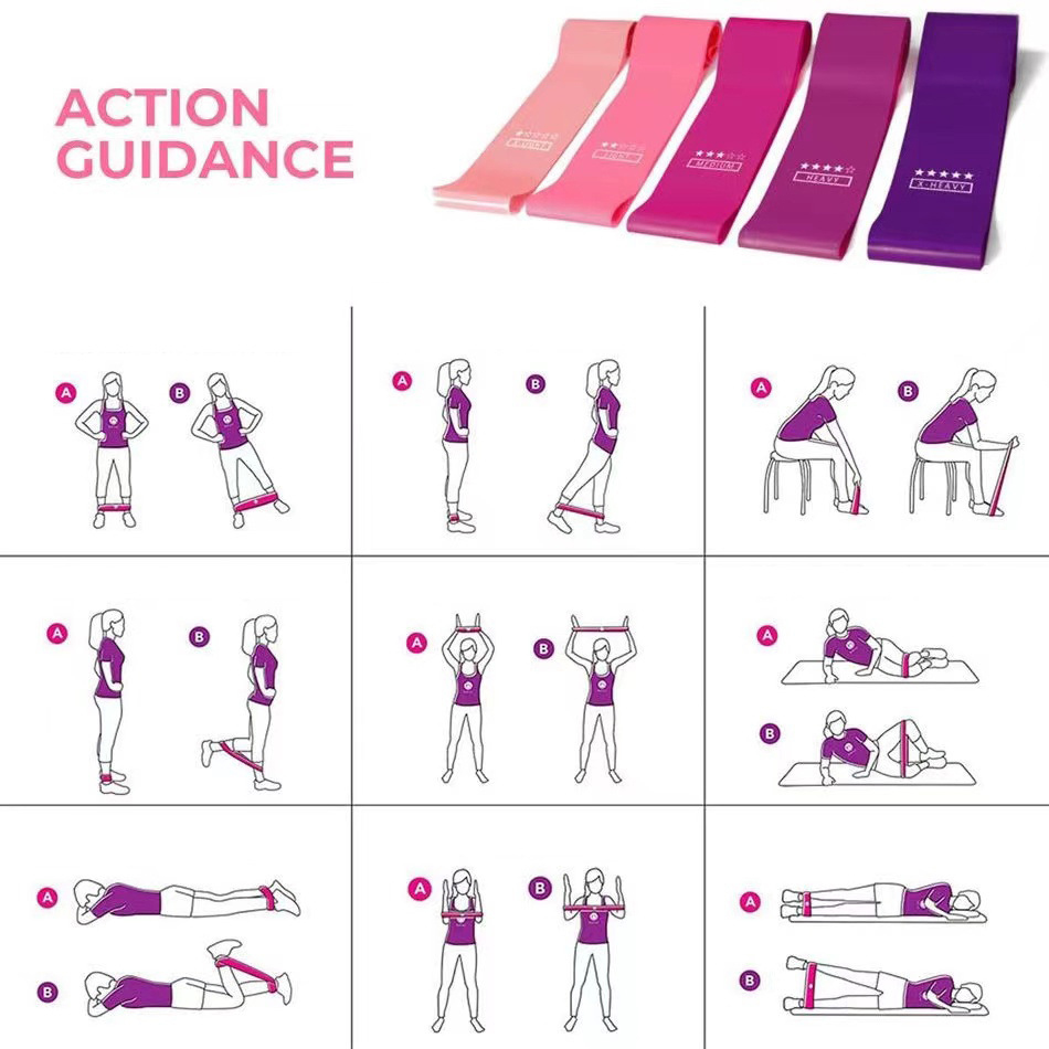 Pilates-Ball-Widerstandsbänder – Pilates Yoga Kit Bewertung und Preis
