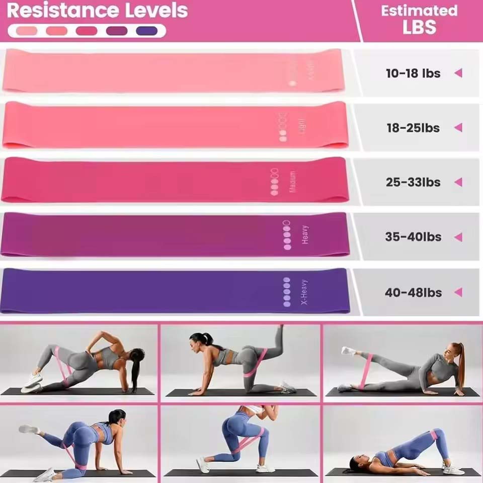 13-teiliges Yoga-Kreis-Set, Pi – Pilates Yoga Weight Loss Bewertung und Preis